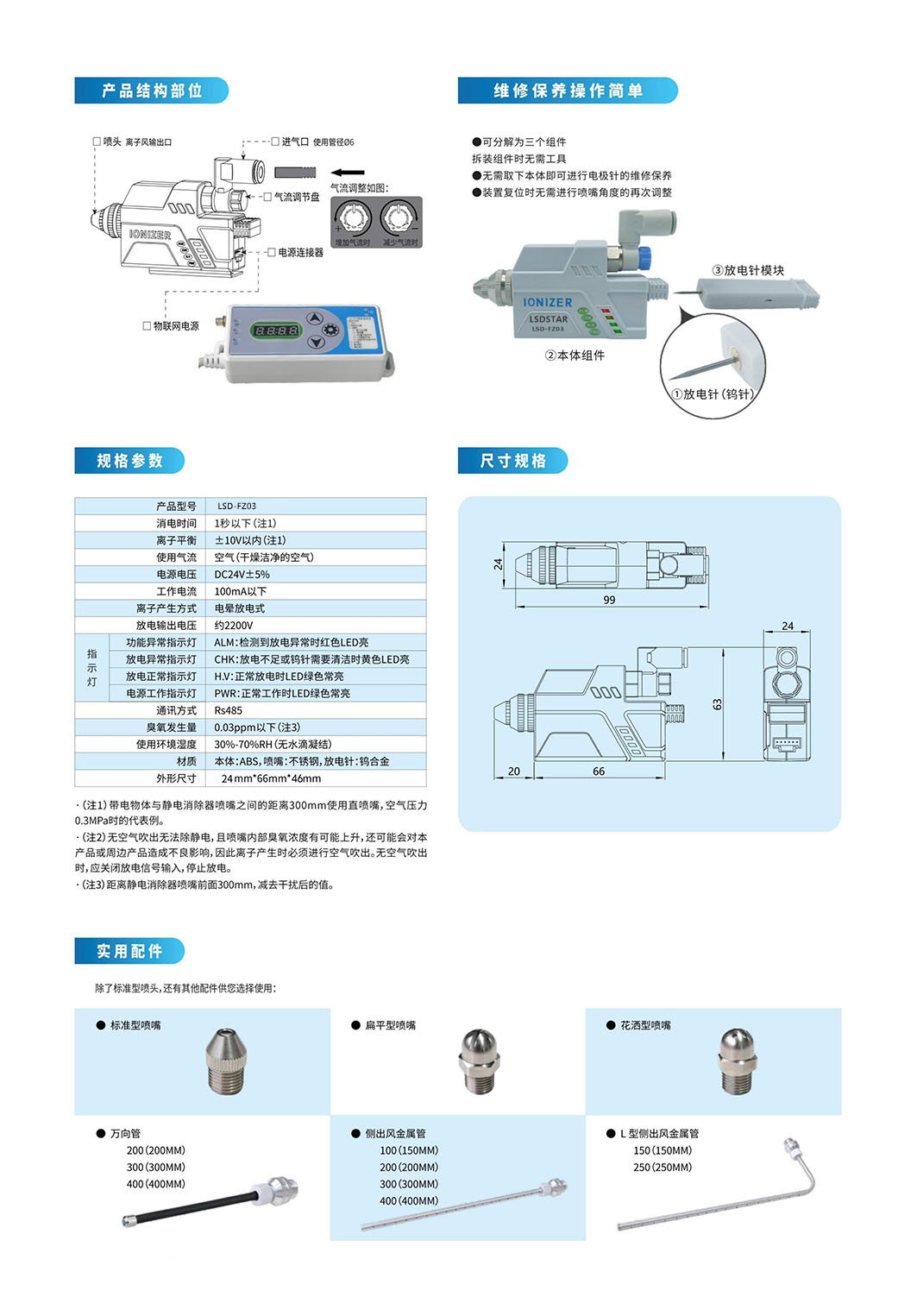 1063ABUIABACGAAgm_qwlQYomO-HngIw3xY40CA.jpg